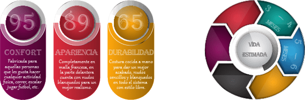 esatadisticaallRecurso 10