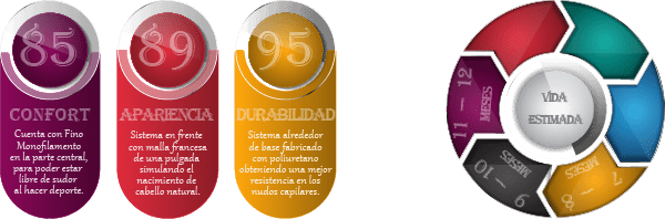 esatadisticaplussRecurso 41